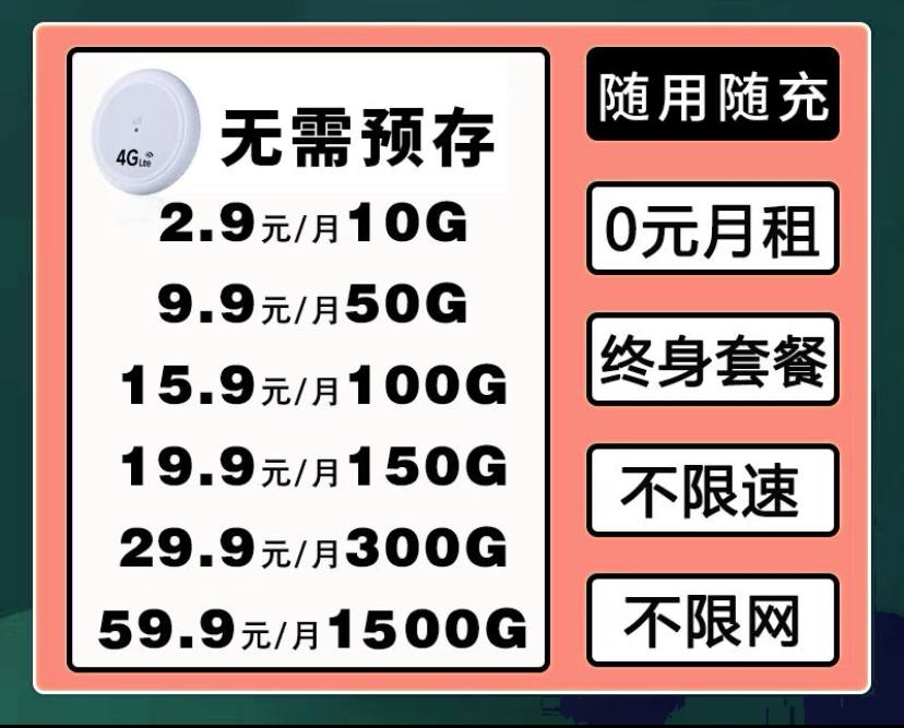 ✔️【动态ip纯流量卡（5G网络）】 已完成订单支付，使用付款地址，完成确认订单，自动发货领取。