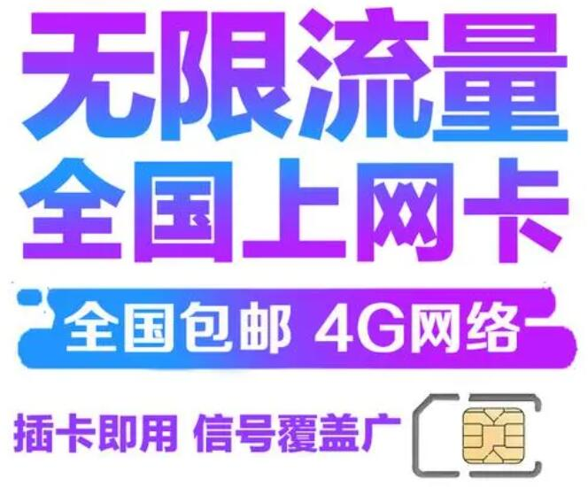 ✔️【手机卡】 已完成订单支付，使用付款地址，完成确认订单，自动发货领取。